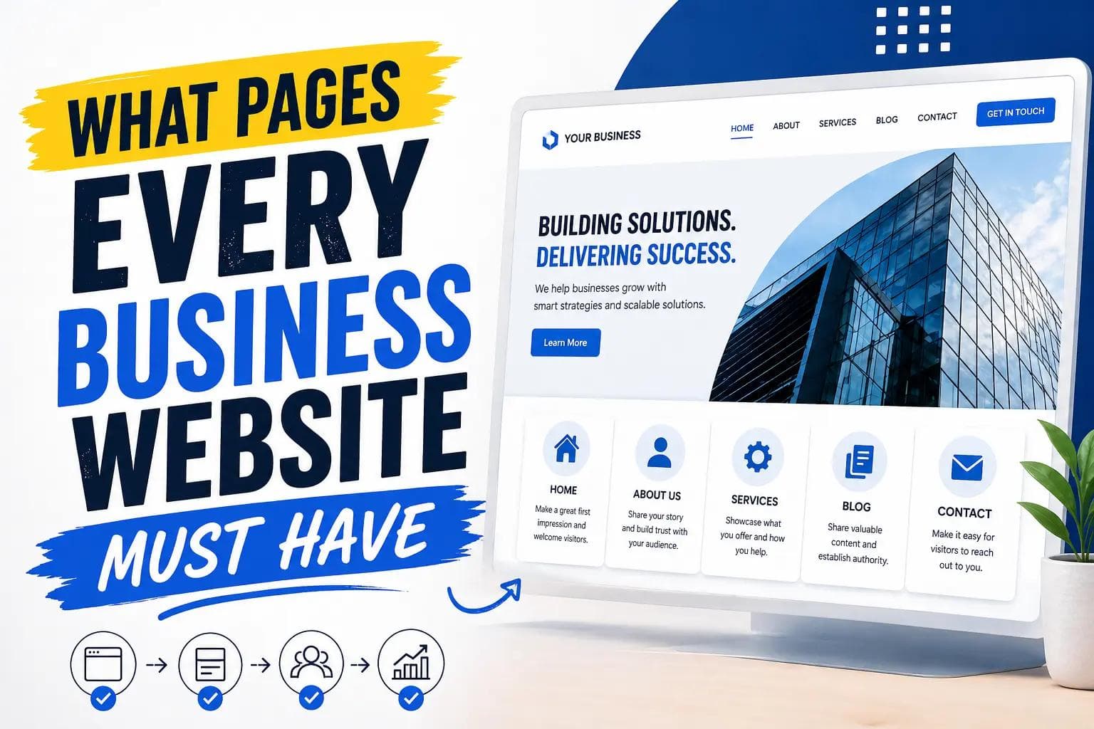 What Pages Every Business Website Must Have (And Why Most Get It Wrong)