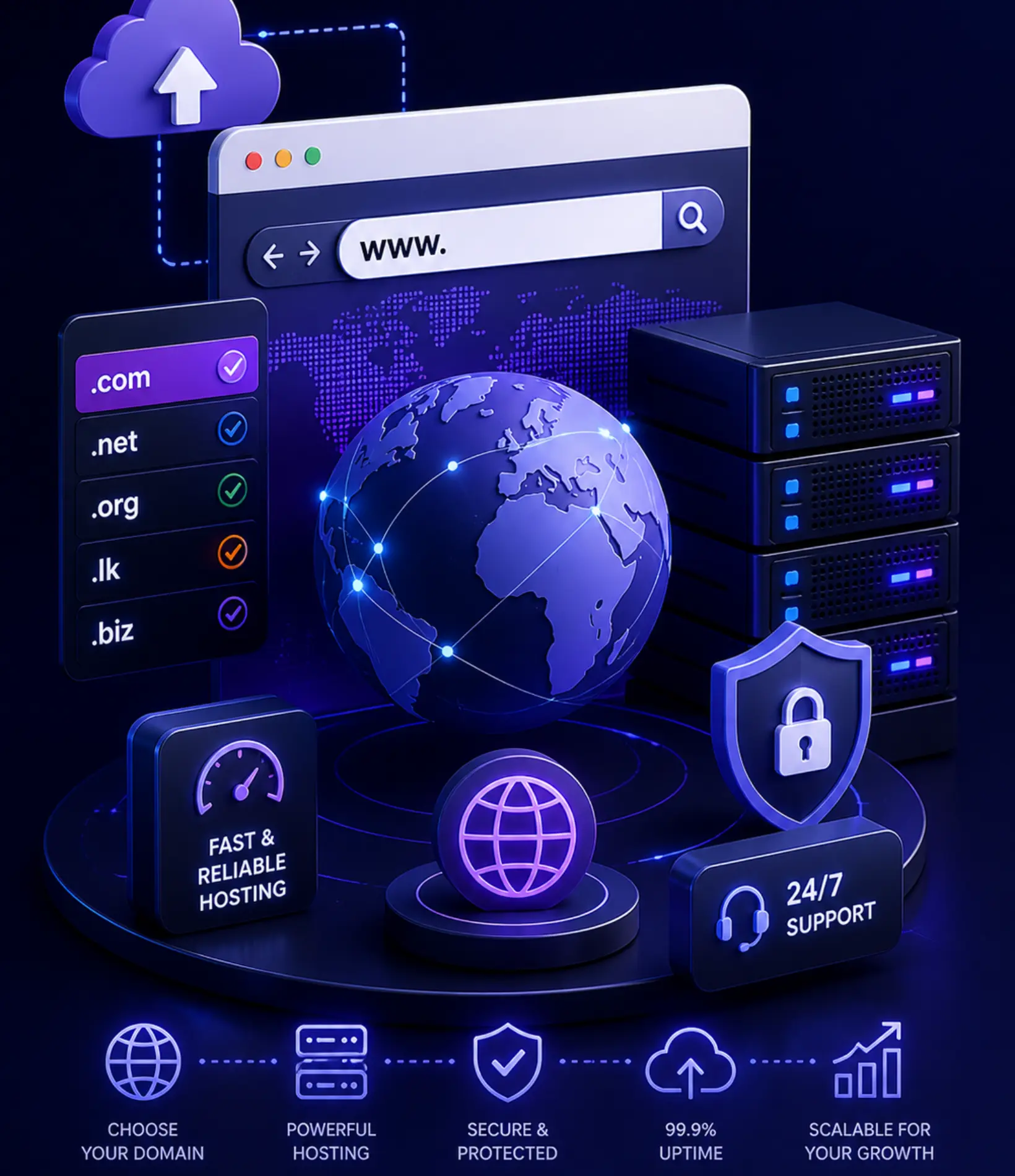 Hosting & Domain Setup